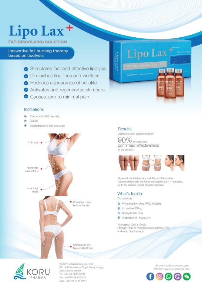 LipoLax Fat Burning Injection - Box of 10