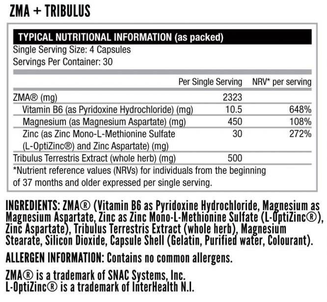 ZMA + TRIB