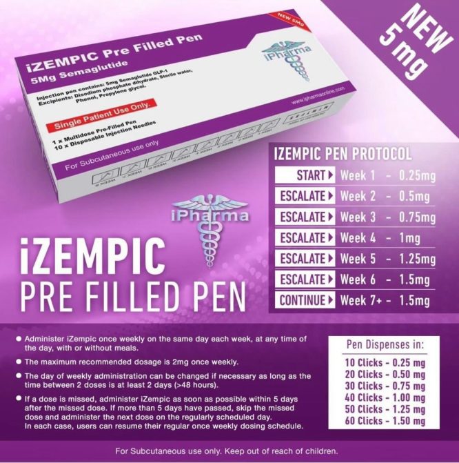 Ipharma 5mg pen Description