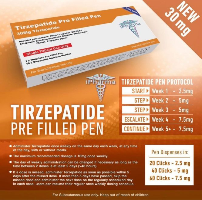 Tirzepatide description